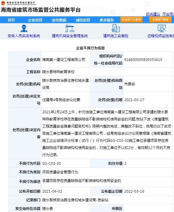 海南陵水县特殊教育学校项目存在质量缺陷 海南第一建设工程有限公司被约谈