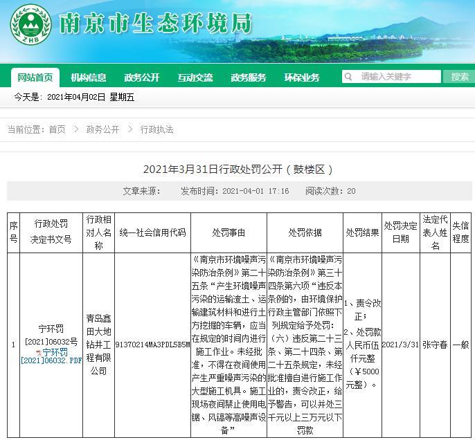 未经批准擅自施工产生噪声污染 青岛鑫田大地钻井工程有限公司被罚5000元