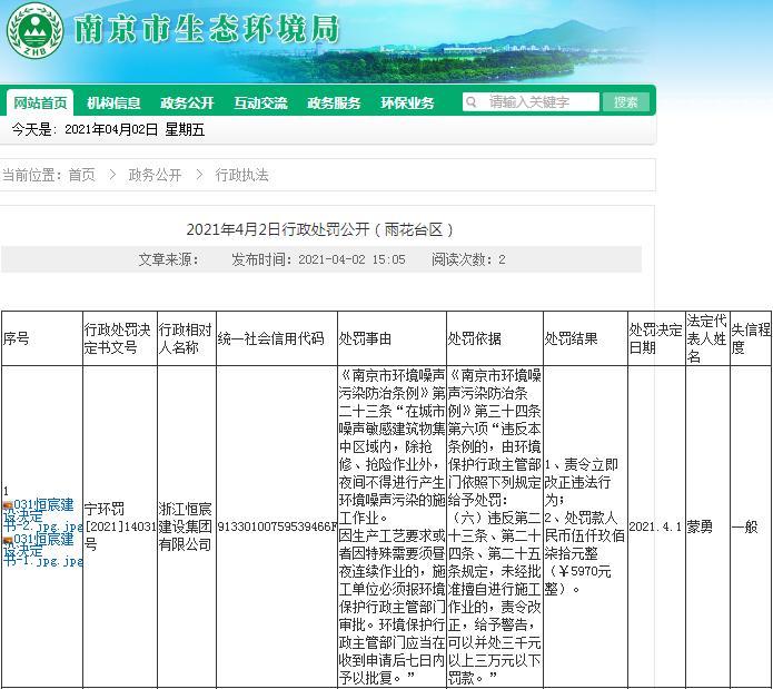 浙江恒宸建设集团有限公司因未经审批夜间施工被罚5970元