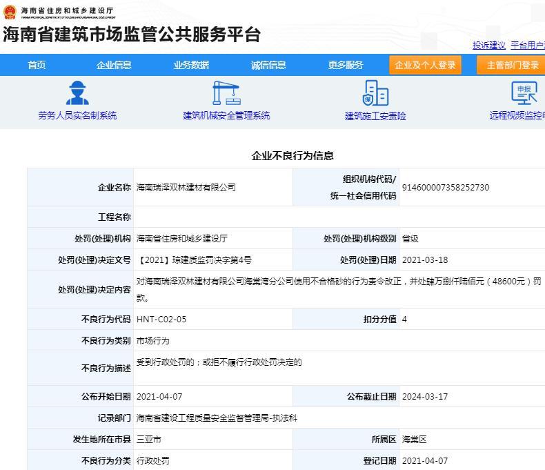 使用不合格海南瑞泽双林建材有限公司被罚4.86万元