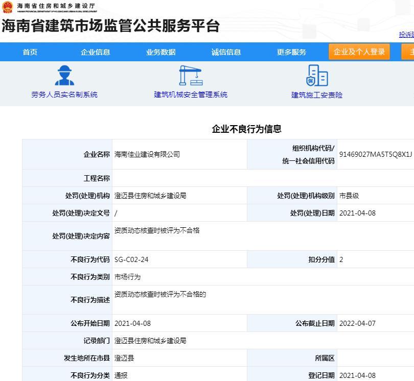 资质动态核查不合格 海南佳业建设有限公司被通报批评扣2分