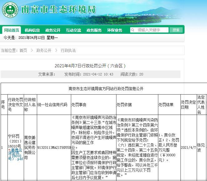 未经审批两次夜间施工 南京姜逸云建筑劳务有限公司合计被罚6万元