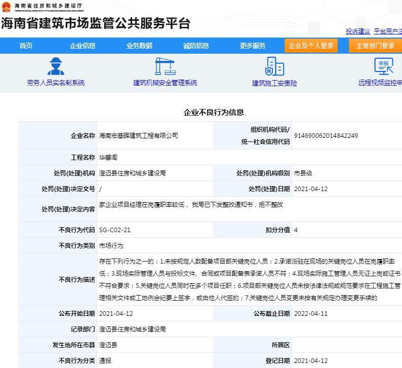 项目经理履职率低且拒不整改 海南宏基晖建筑工程有限公司被扣4分