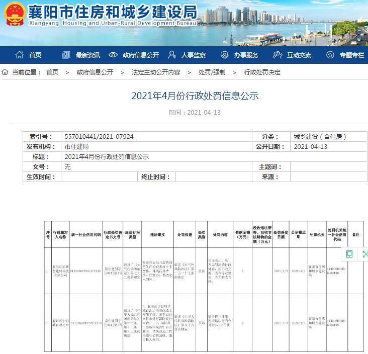 未进行消防验收擅自投入使用 襄阳苏宁影城有限公司被罚6万元