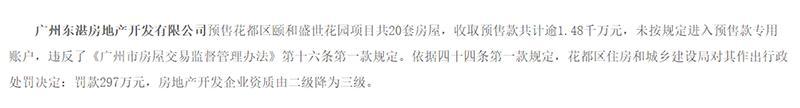 广州东湛房地产开发有限公司被罚297万元 预售款未按规定进入专用账户