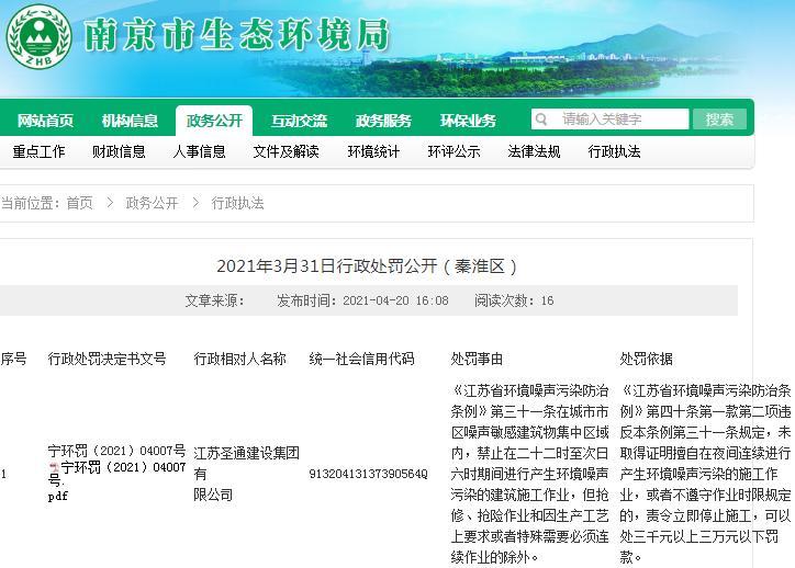 夜间施工产生噪声污染 江苏圣通建设集团有限公司被责令改正罚款2万元