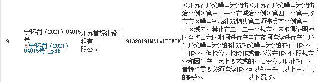 江苏首辉建设工程有限公司