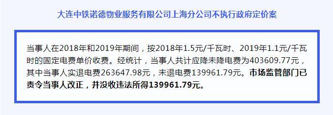 中铁诺德上海分公司转供电环节收费违法 29.8万违法所得被没收