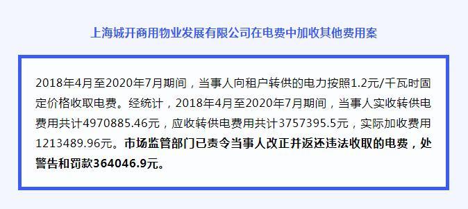 上海城开物业违法收取电费遭罚36.4万 为上实发展旗下公司