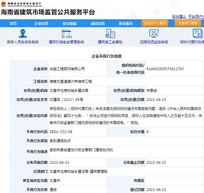 华益工程顾问有限公司被通报批评 未依法提交招标投标情况