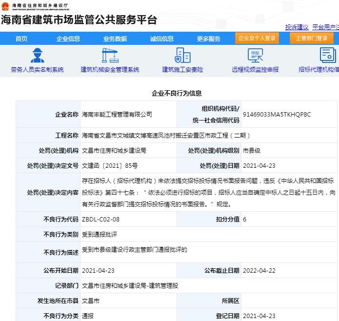 海南丰能工程管理有限公司被通报批评 未依法提交招标投标情况