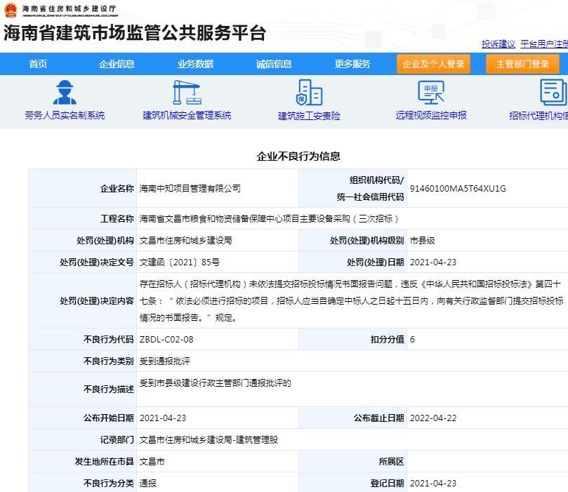 海南中知项目管理有限公司未依法提交招标投标情况被通报批评 扣6分