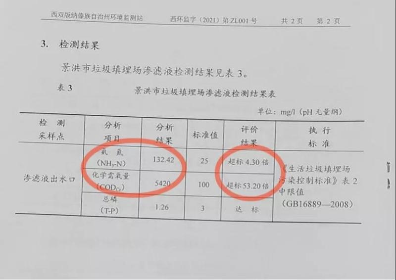 云南省景洪市生活垃圾处理场环境问题突出 本是治污设施却沦为“污染源”