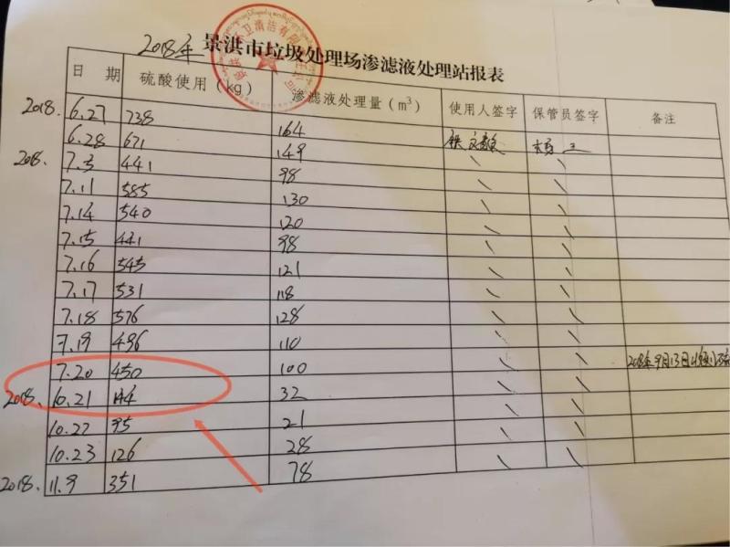 云南省景洪市生活垃圾处理场环境问题突出 本是治污设施却沦为“污染源”