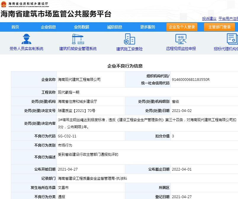 海南现代建筑工程有限公司因安全生产管理不到位被通报批评 扣3分