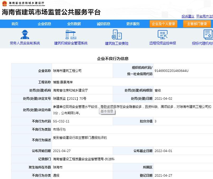 项目现场安全隐患较多 琼海市建筑工程公司被通报批评扣3分