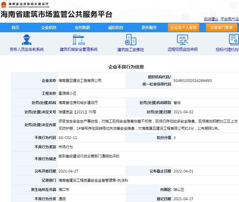 海南晟亚建设工程有限公司富源辉小区项目存在较多安全隐患被通报批评 扣3分