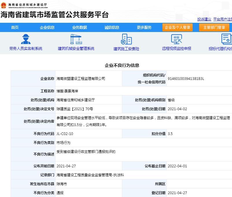 项目现场安全管理水平低 海南微盟建设工程监理有限公司被通报批评