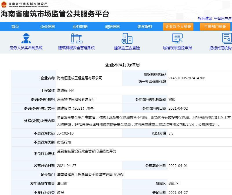 海南恒建成工程监理有限公司被通报批评 施工现场安全隐患较多