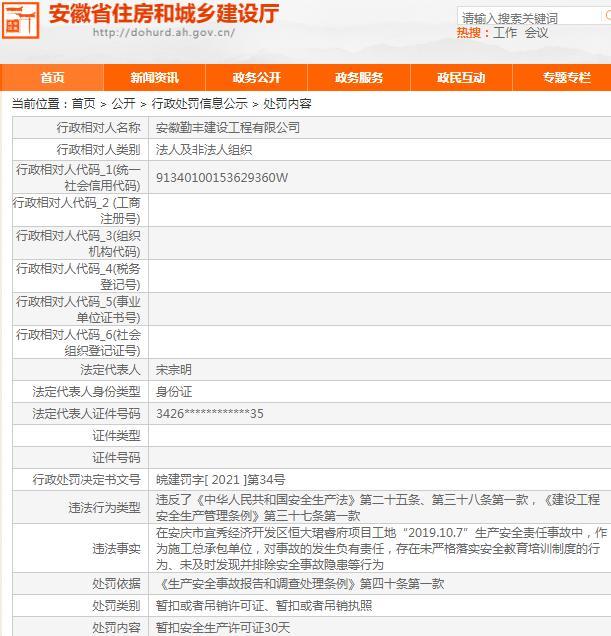 未及时排除安全事故隐患 恒大珺睿府项目施工单位被暂扣安全生产许可证