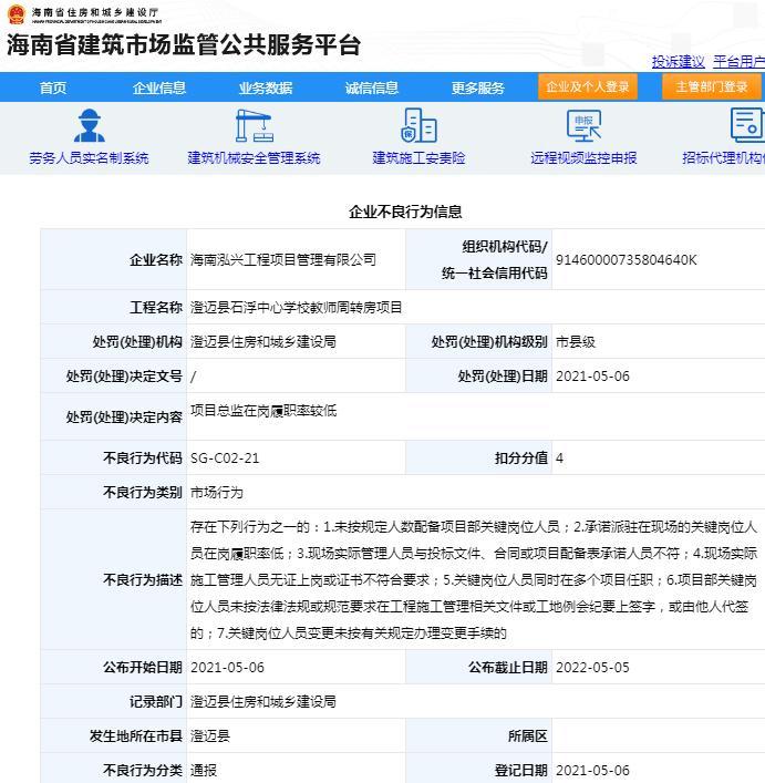 海南泓兴工程项目管理有限公司被扣4分 项目总监在岗履职率较低