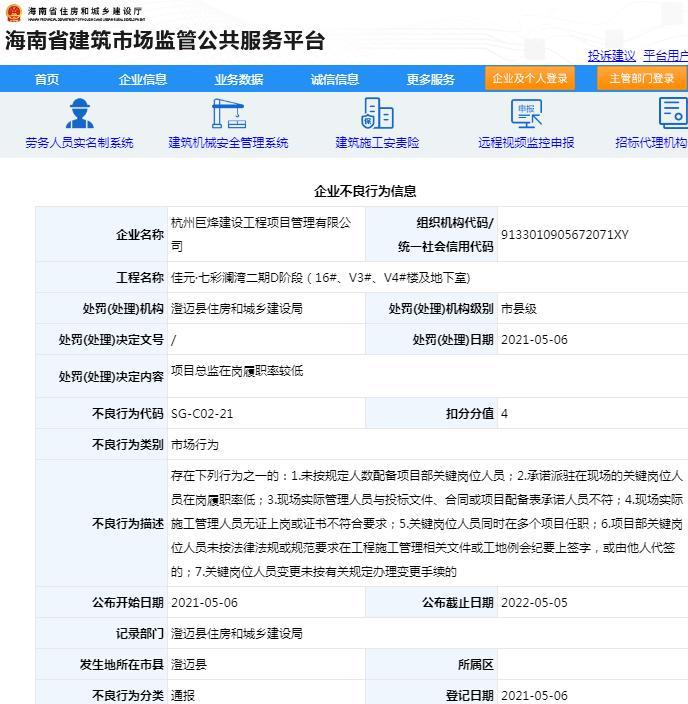 杭州巨烽建设工程项目管理有限公司被扣4分 项目总监在岗履职率较低