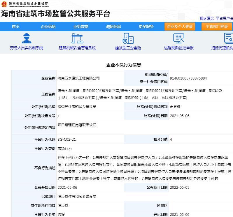 海南万泰建筑工程有限公司因佳元·七彩澜湾二期项目经理在岗履职率较低被扣4分