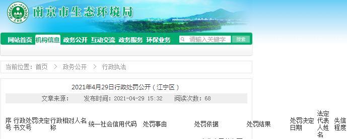 南京顺安岩土工程勘察设计有限公司被罚2.5万余元 两次夜间施工造成噪音污染