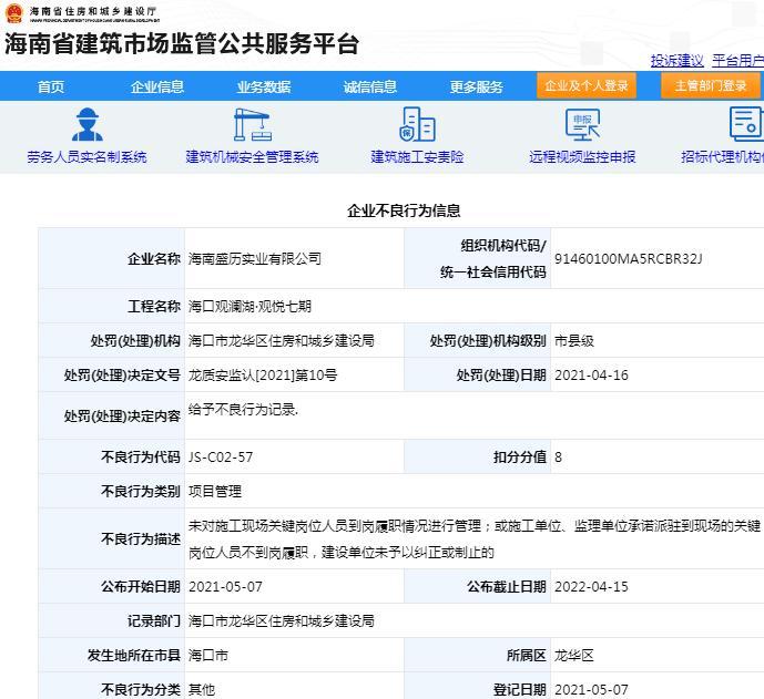 关键岗位人员不到岗履职 海南盛历实业有限公司被记不良行为记录扣8分