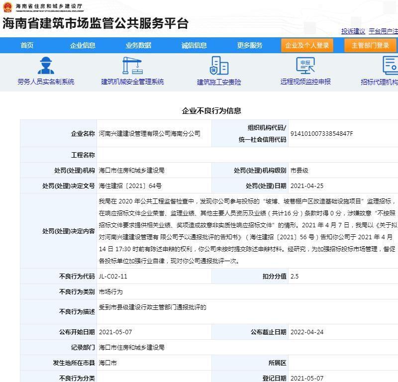 涉嫌故意非实质性响应招标文件 河南兴建建设管理有限公司海南分公司被通报批评