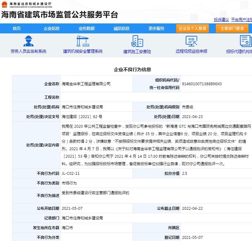 海南金华宇工程监理有限公司被通报批评 不按要求提供相关信息