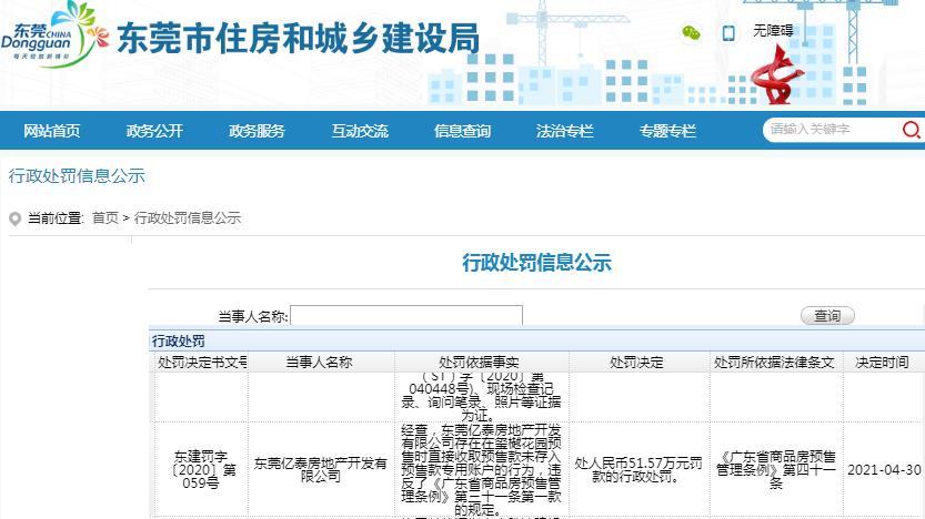 直接收取预售款未存入预售款专用账户 东莞亿泰房地产开发有限公司被罚51.57万