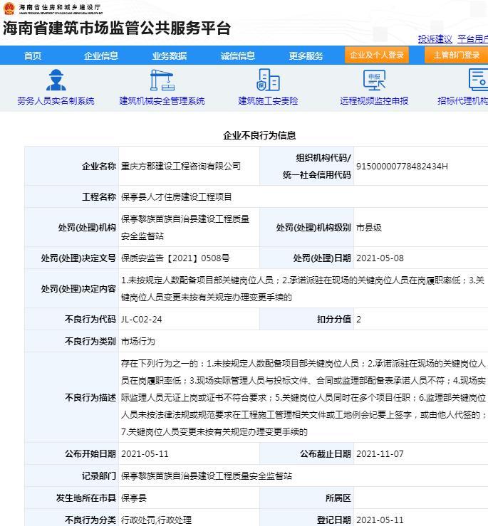 保亭县人才住房建设工程项目管理不到位 重庆方郡建设工程咨询有限公司被扣2分