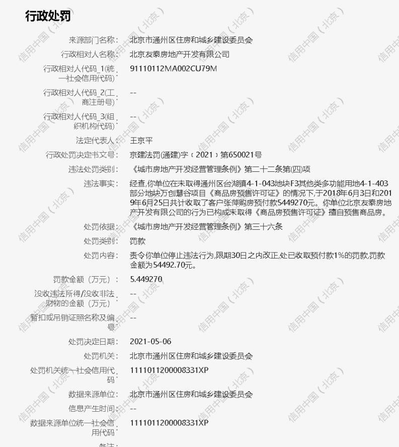 北京友泰房地产开发有限公司遭罚5.4万 未取得预售证擅自销售商品房