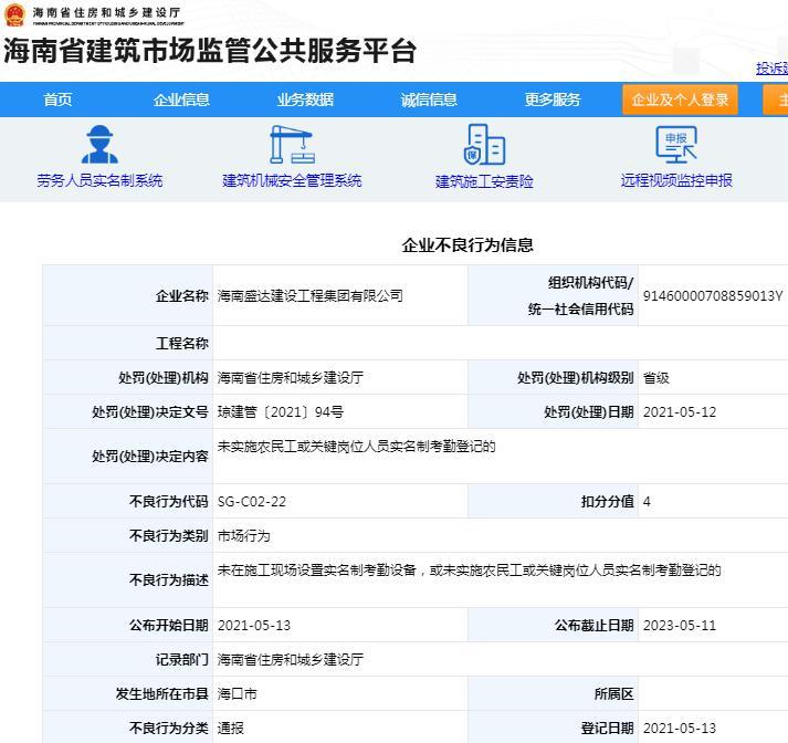 实名制管理不到位 海南盛达建设工程集团有限公司被扣4分