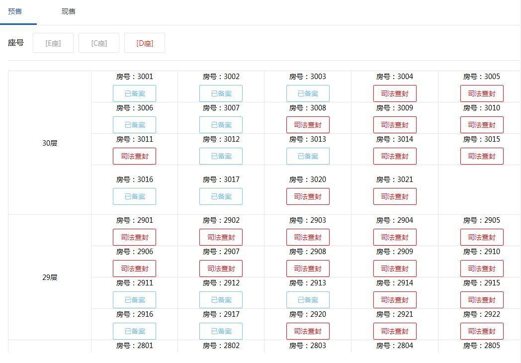 深圳明星项目爆雷：房产被查封 “100万买套单身宿舍”不香了