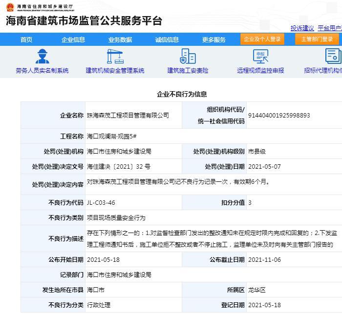 海口观澜湖·观园项目管理不到位 珠海森茂工程项目管理有限公司被扣3分