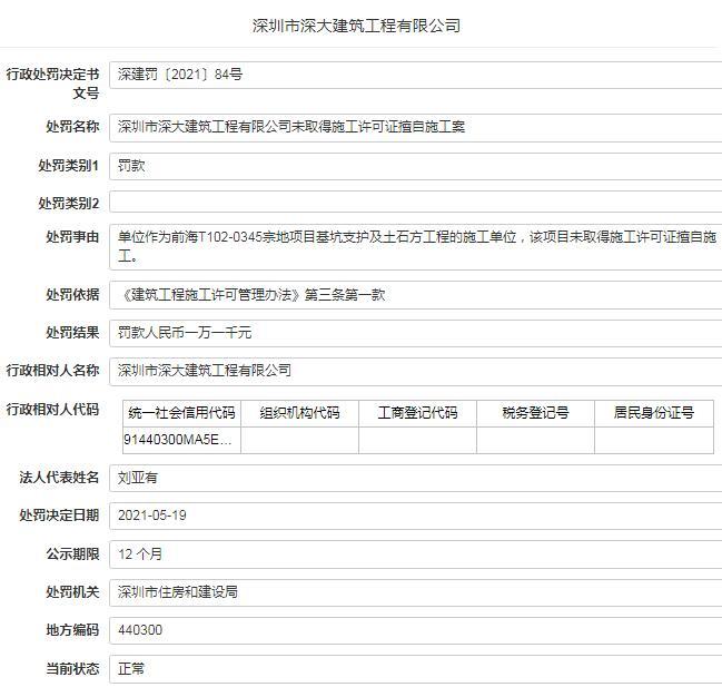 深圳市深大建筑工程有限公司