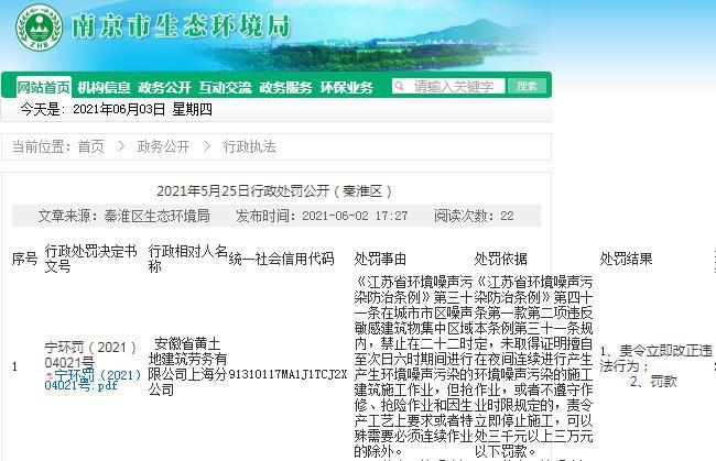 未经审批夜间施工 安徽省黄土地建筑劳务有限公司上海分公司被罚3万元