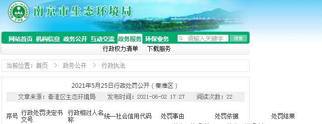 南京同瑞路桥工程有限公司5次夜间违规施工 合计被罚7.5万元