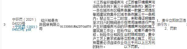 绍兴柏景市政园林有限公司