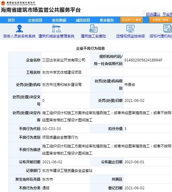 违规施工 三亚达丰实业开发有限公司被扣3分