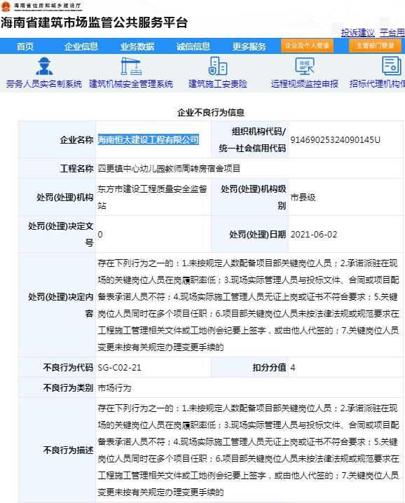 项目管理不规范 海南恒太建设工程有限公司被扣4分