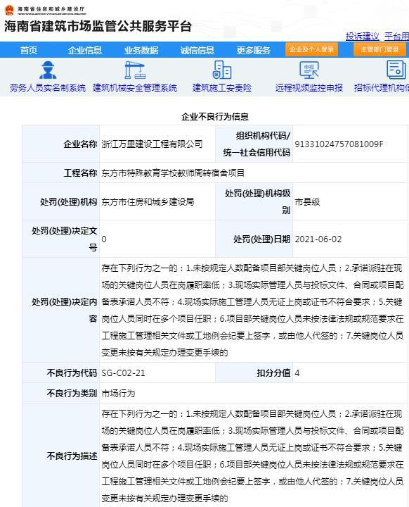 浙江万里建设工程有限公司因项目管理不规范被扣4分