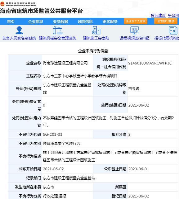 不按图审合格的设计图施工 海南琼达建设工程有限公司被扣3分