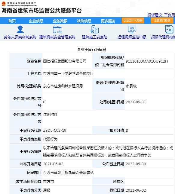 国信招标集团股份有限公司被扣8分 因违规招标