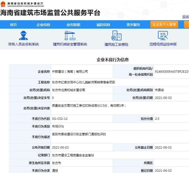 中部建设(海南)有限公司因违规施工被通报批评