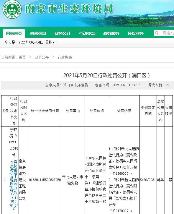 未批先建未验先投 南京快联路桥建设工程有限公司被罚40万余元