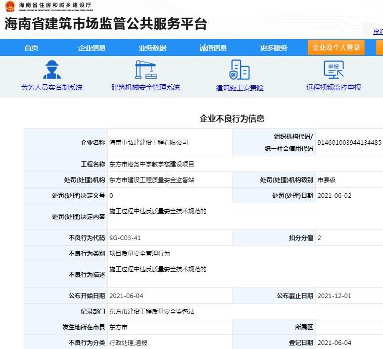 违反质量安全技术规范 海南中弘建建设工程有限公司被扣2分