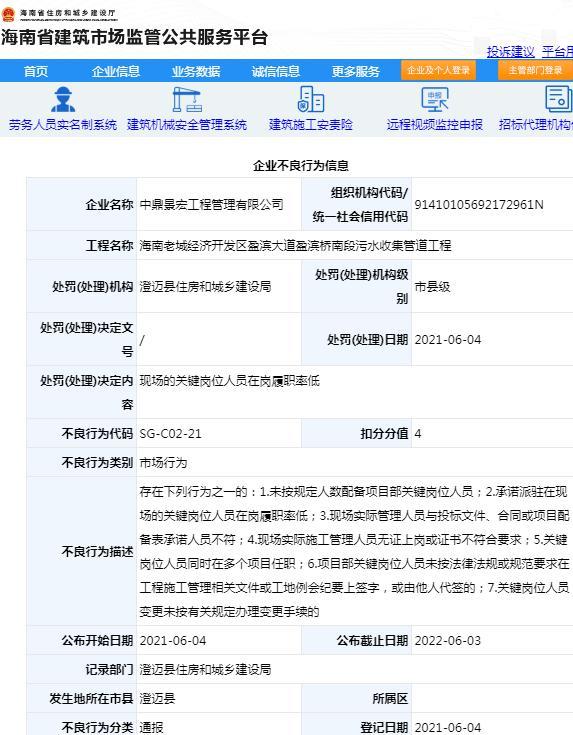 中鼎景宏工程管理有限公司被扣4分 项目管理不规范